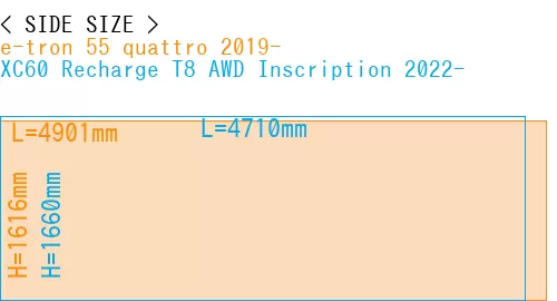 #e-tron 55 quattro 2019- + XC60 Recharge T8 AWD Inscription 2022-